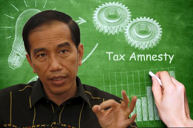 Jokowi Bentuk Tim Khusus...