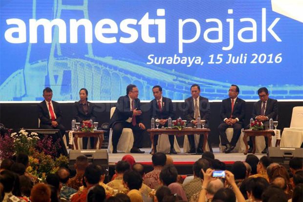 Disahkan Jokowi, UU...