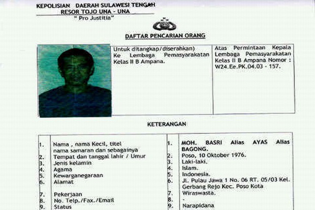Basri alias Bagong Diduga...