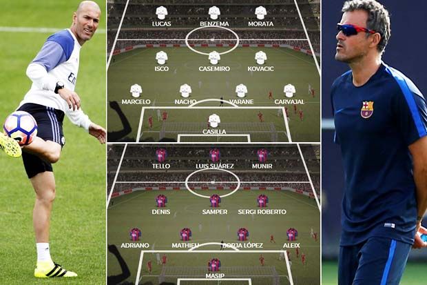 Siapa Pemenang El Clasico...