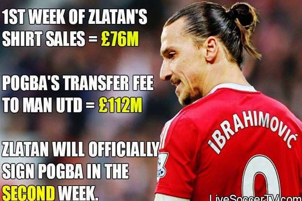 Rekor Transfer Pogba...
