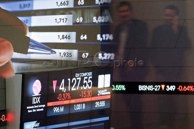 IHSG Diprediksi Menguat...
