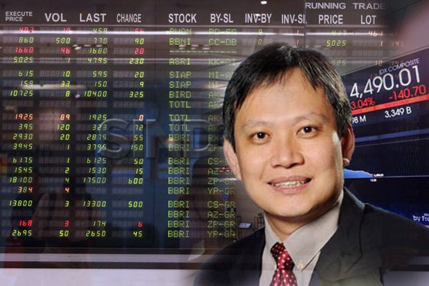 Vitamin B Saham