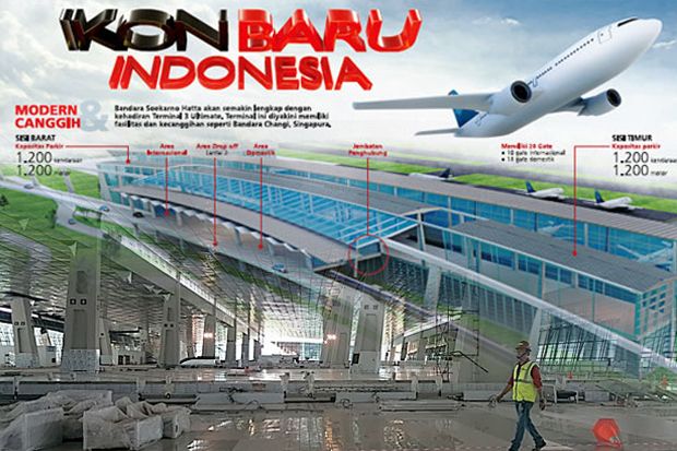 Baru Beroperasi, Terminal...