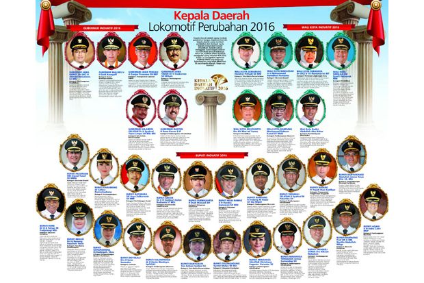 Enam Gubernur Peraih...