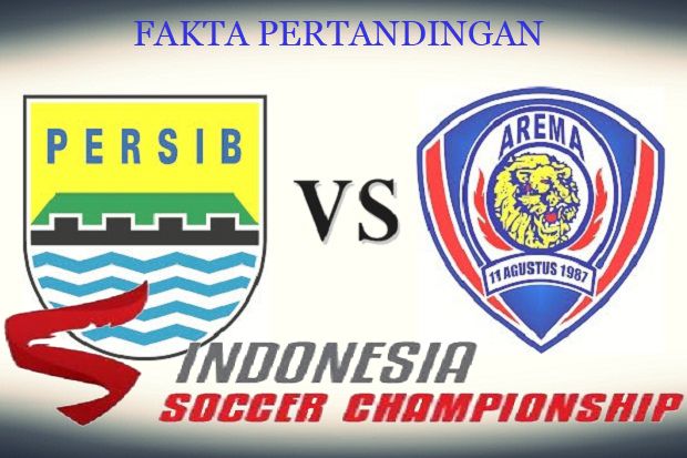 Fakta Pertandingan Persib...