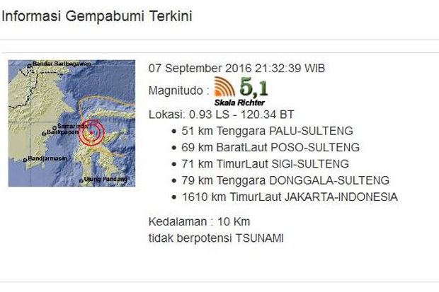 Gempa 5,1 SR Guncang...