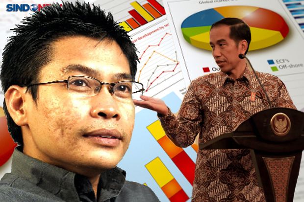 Core Economy Jokowi