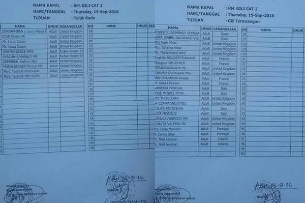 Ini Nama-nama Penumpang...