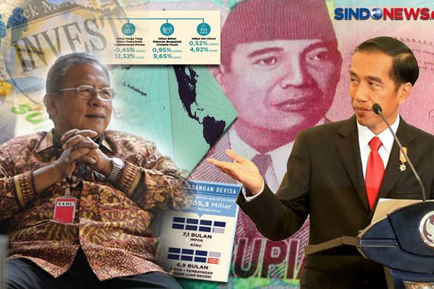 Jokowi Tegur Menko Darmin...