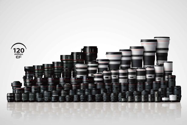 Produksi Lensa EF Canon...