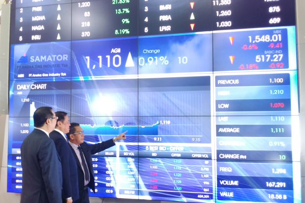Saham Perdana Aneka...