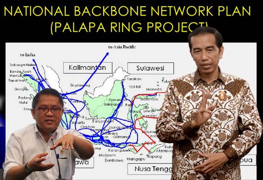 Jokowi Minta Pembangunan...