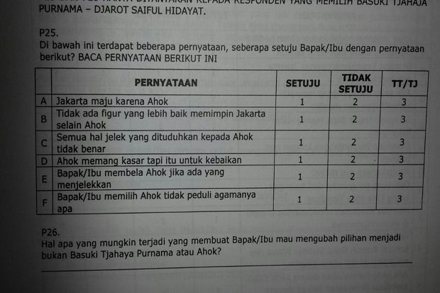 Dituding Giring Opini...