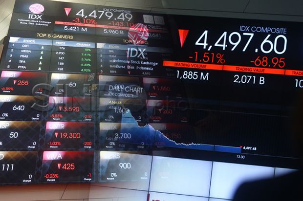 Bursa Jepang Meroket,...