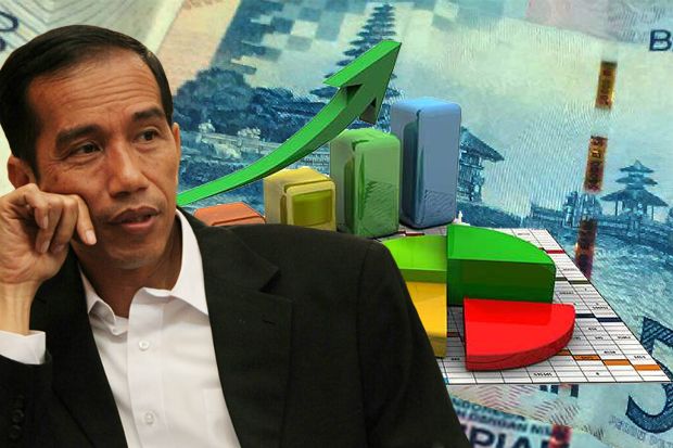 Ekonomi Indonesia Masih...