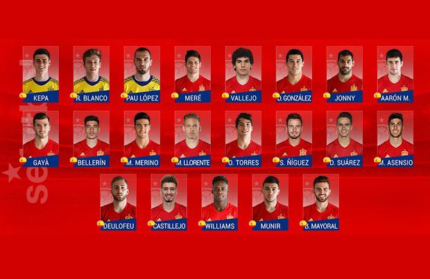 Timnas Spanyol Panggil...