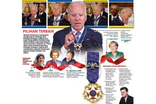 Kejutan, Biden Terima...