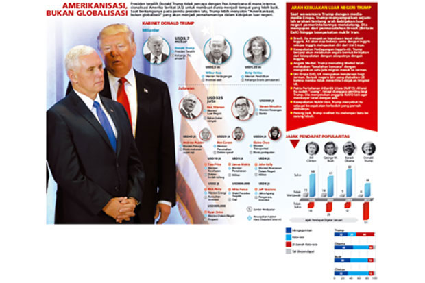 Trump Kritik Uni Eropa...