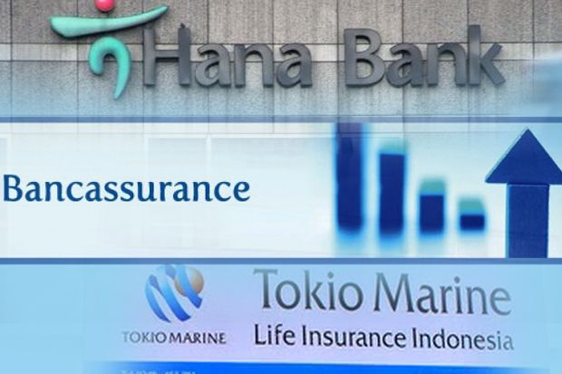 Bank KEB Hana-Tokio...