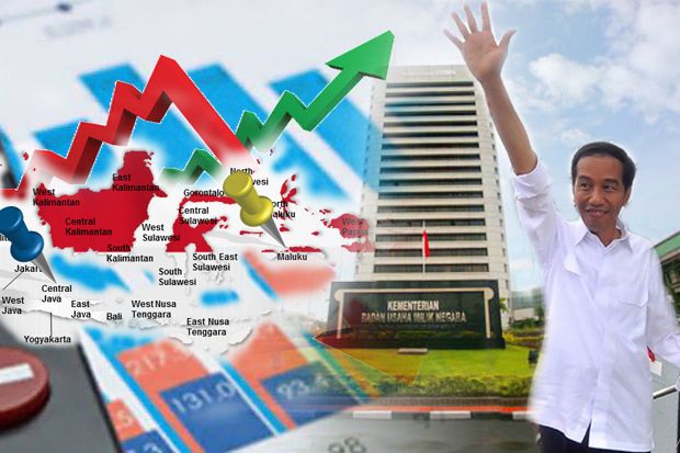 Jokowi Minta BUMN Optimistis...