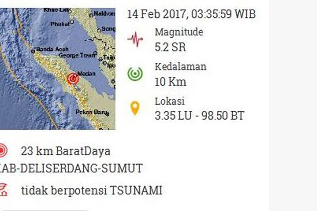 Gempa Ketiga Goyang...