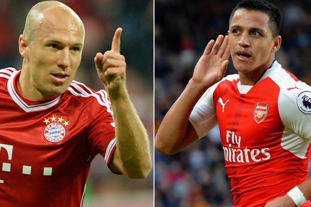 Starting XI Bayern Muenchen...