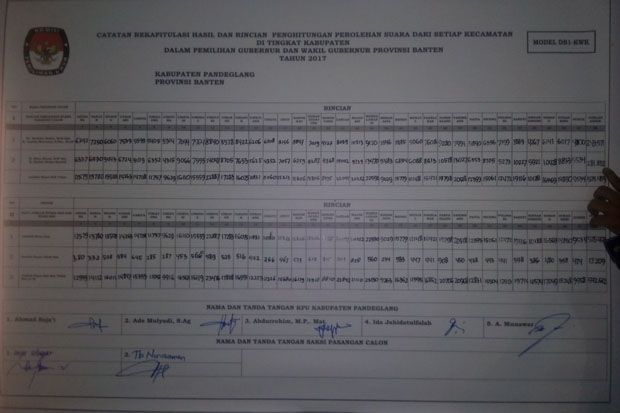 Perhitungan Manual KPU...