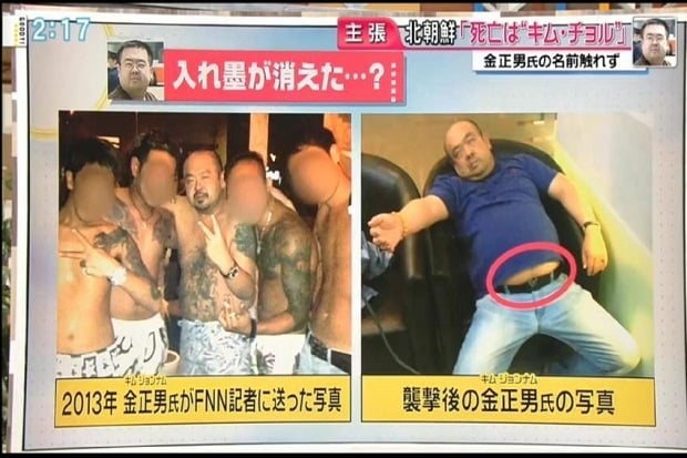 Identitas Kim Jong-nam...