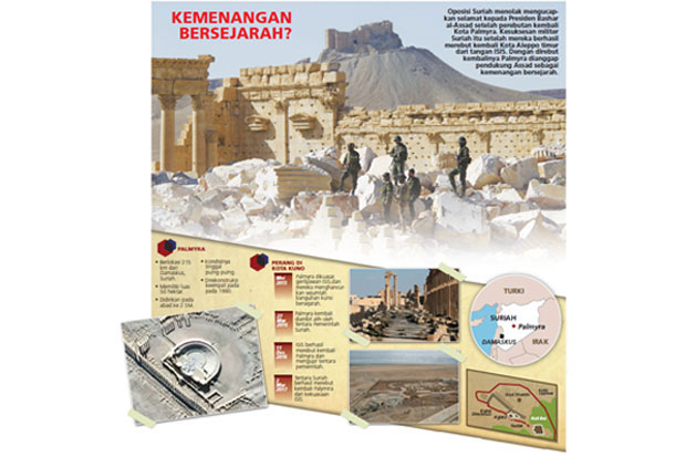ISIS Terdesak, Tentara...