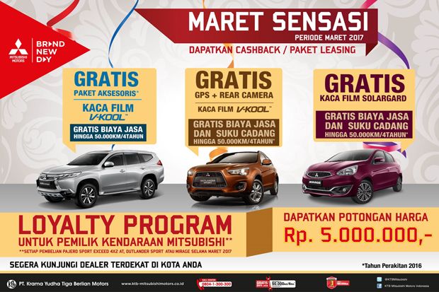 Mitsubishi Perpanjang...