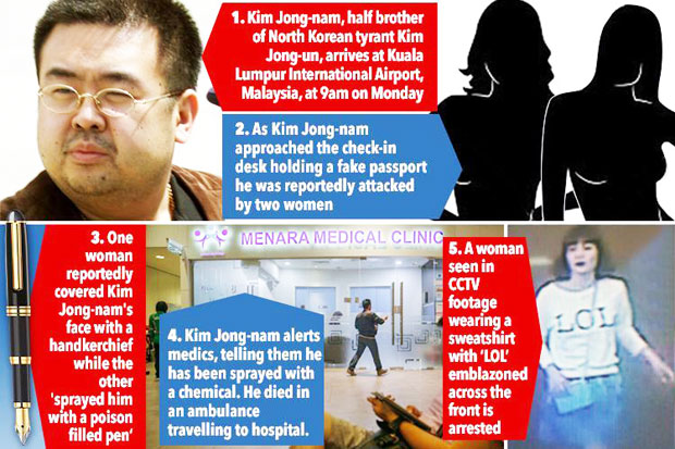 Interpol Issues Red...
