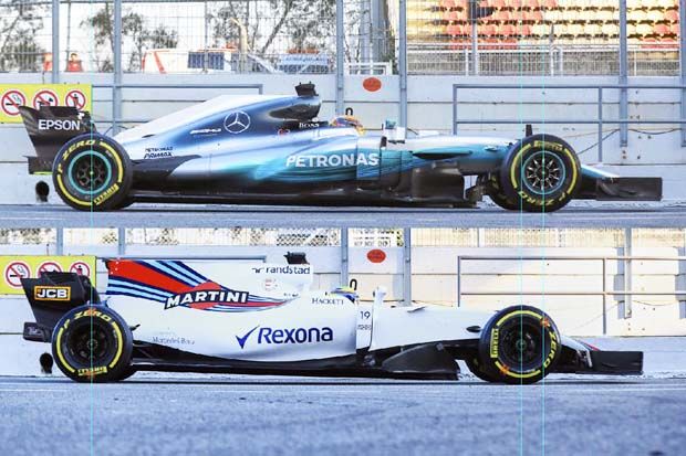 Jelang F1 GP Australia...