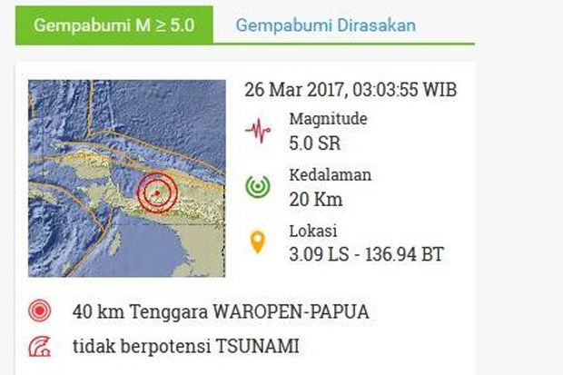Lagi, Gempa Bumi Guncang...
