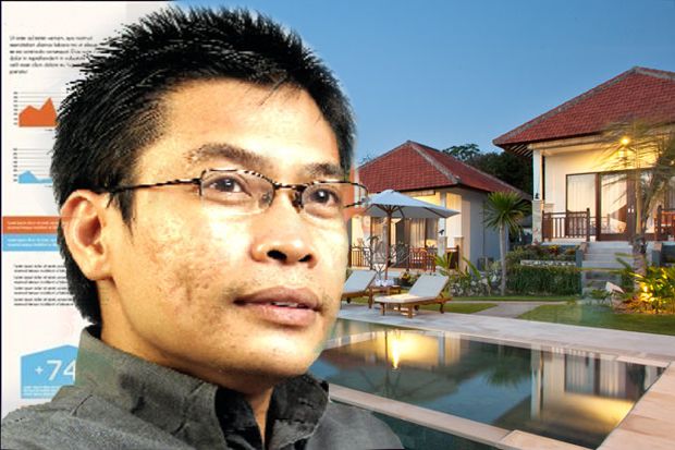 Pariwisata Inc