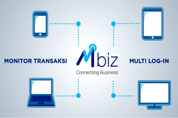 Mbiz Tampil sebagai...
