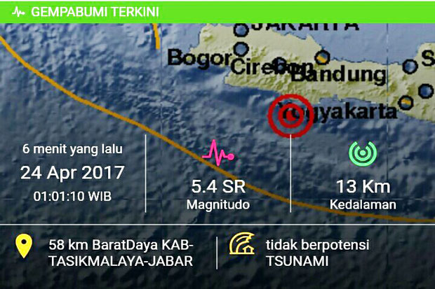 24 House in South Tasikmalaya...