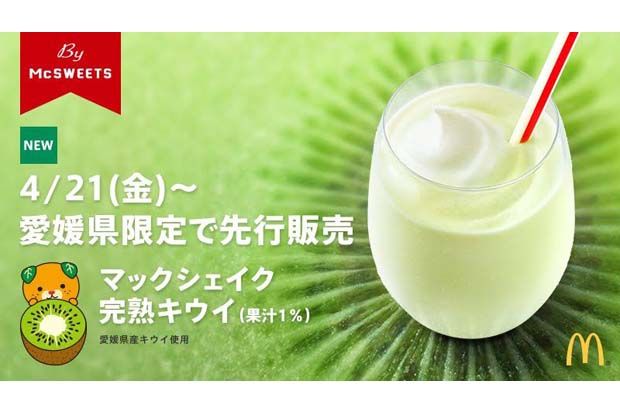 Nikmati Manisnya Kiwi...
