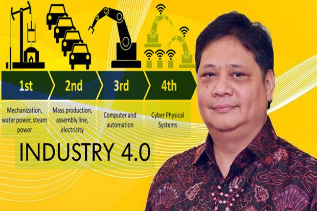 Industri 4.0 Ciptakan...