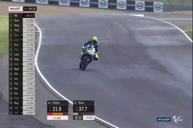 Valentino Rossi Pesimis...