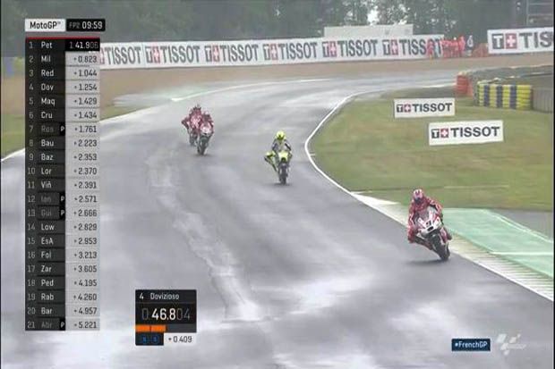 FP2 MotoGP Prancis 2017:...