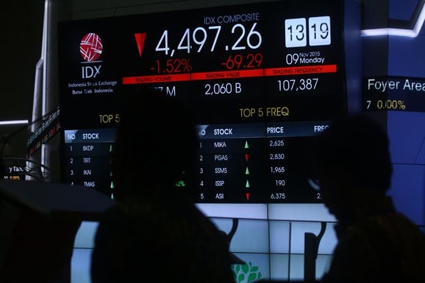 IHSG Berakhir Tenggelam...