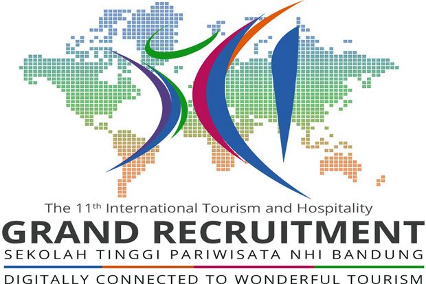 International Tourism...
