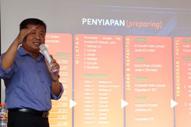 Layanan Akomodasi Jamaah...