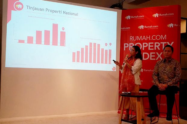 Harga Properti Nasional...