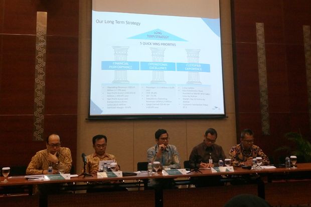 Pendapatan Operasional...