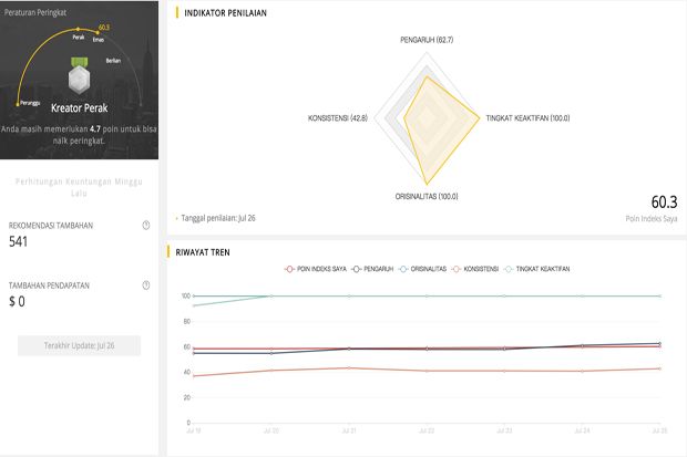 UCWeb Hadirkan Sistem...