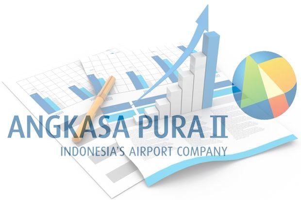 Laba PT Angkasa Pura...