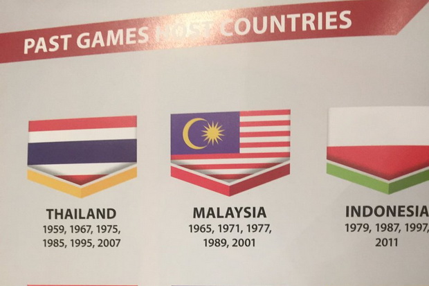 Tuan Rumah Malaysia...