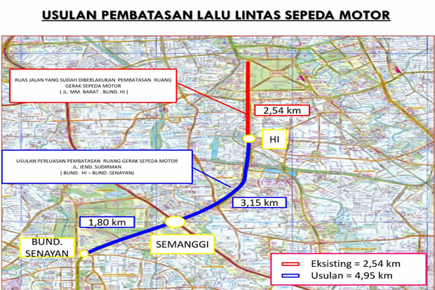 Soal Larangan Motor...